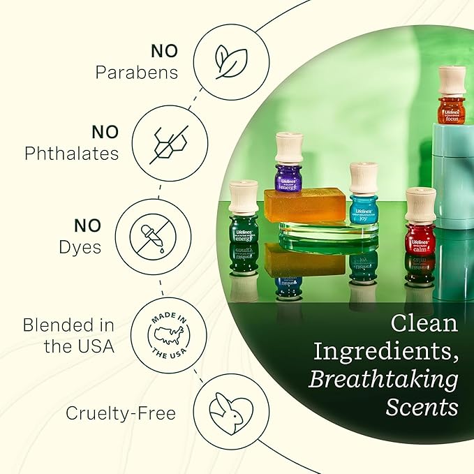 Lifelines Essential Oil Blends, 4-Pack - Blended Essential Oils with Precision Pump for Aromatherapy Diffusers - Long-Lasting Scented Fragrance - Herbal Garden (Joy, Calm, Focus & Energy)