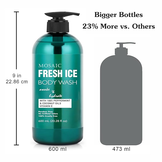 AnatoliaDaphne Fresh Ice Peppermint Body Wash and Shower Gel for MEN with Vitamin E for Jock Itch, Eczema, Ringworm, Body Odor, Body Wash Men with Added Body Oils, LARGE 20.2 FL Oz Bottle