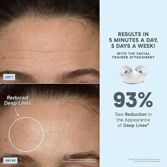 NuFACE Trinity+ Microcurrent Facial Device Kit - FDA Cleared Face Sculpting & Neck Tightening Device to Contour Cheeks & Brows + Microcurrent Gel Activator & Silk Creme