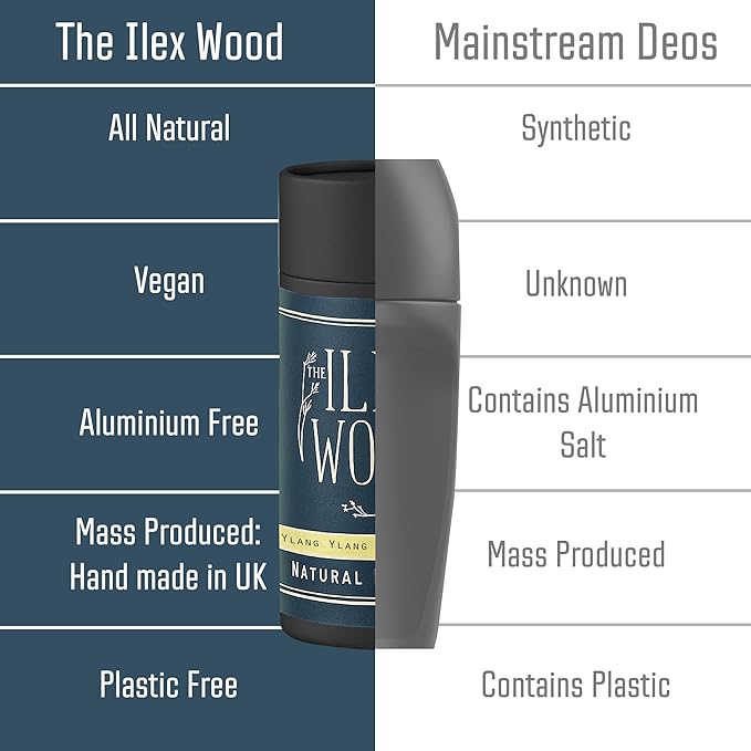 The Ilex Wood Natural Deodorant - 2.4fl oz. Handmade, Aluminum Salt Free, Plastic Free, Cruelty and Alcohol Free, Vegan, Eco Friendly Cardboard Tube – Ylang Ylang & Cedarwood (Sweet & Woody)