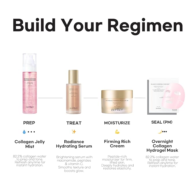 Intensive Soothing Collagen Jelly Mist, Deep Hydrating Pink facial mist, Elasticity Moisturizer, Dewy Glow Spray, Hyaluronic Acid, Lightweight Gentle for All Skin, Korean skin care 3.38 fl oz