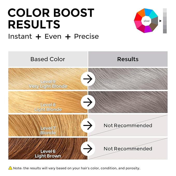 Semi Permanent Hair Color - 6 oz Color Depositing Conditioner with Shea Butter & Almond Oil- Color Conditioner Depositing Hair Mask - Vegan, Paraben, Ammonia & Sulfate Free-Silver