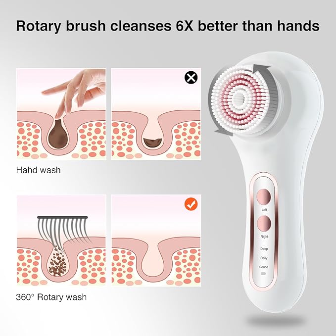 Face Scrubber Exfoliator, Rechargeable Facial Cleansing Brush with 2-Way Rotation & 3 Modes, 30-Day Runtime, 5 Brush Heads for SPA-Level Care, IPX7 Waterproof, Deep Cleaning for All Skin Types