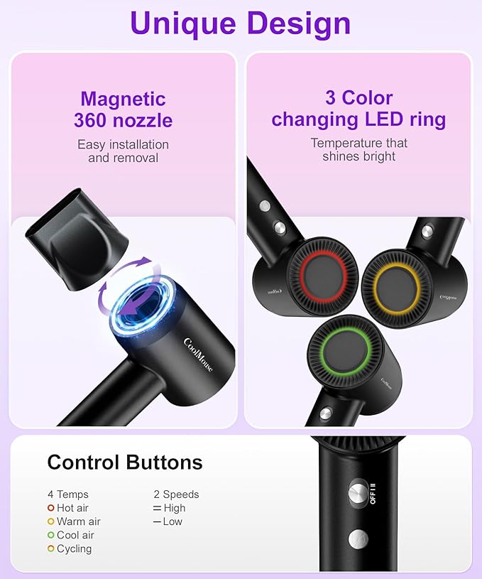 High-Speed Ionic Hair Dryer: 150000 RPM Brushless Motor 500 Millions Negative Ionic Care Blow Dryer for Fast Drying Low Noise Thermo-Control Hairdryer, Travel with Magnetic Diffuser & Nozzle