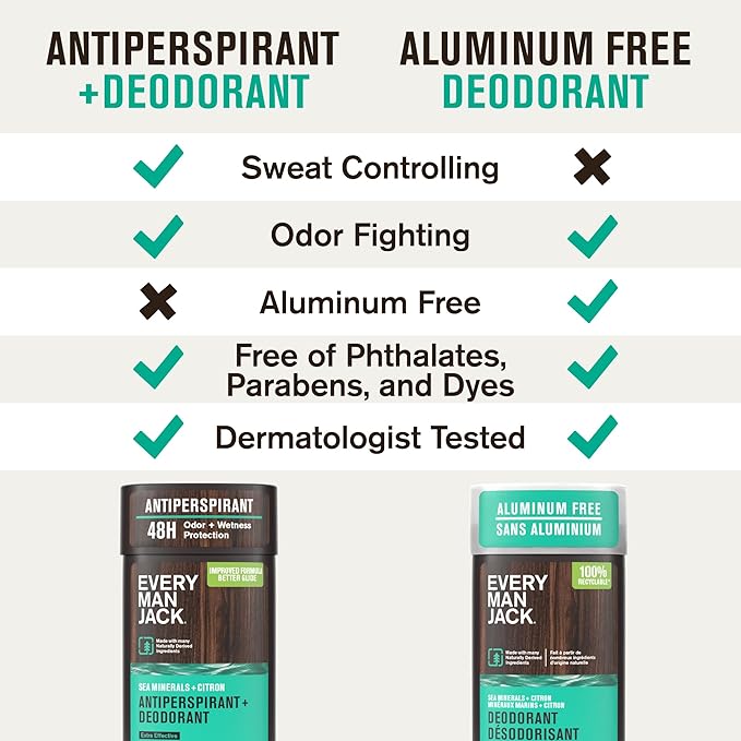 Every Man Jack Men’s Sea Minerals + Citron Antiperspirant Deodorant – New & Improved Formula – Smooth Glide, 48-Hour Odor & Sweat Defense– 2.6 oz (2 Pack)