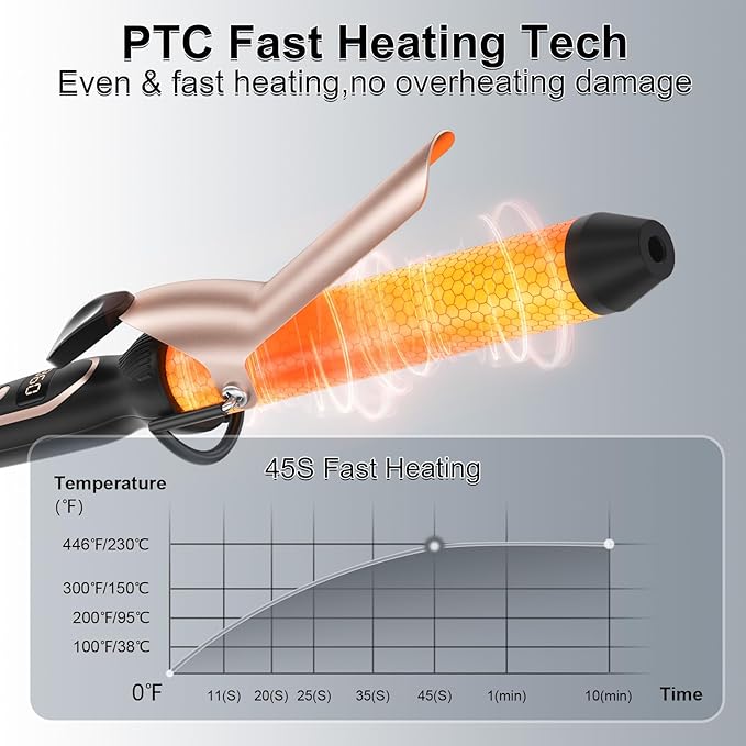 Curling Iron for Salon & Home, 1.25 Inch Instant Heat Curling Wand for Long Hair, Clipped Large Barrel(7.3 in), Professional 1 1/4 (32mm) in Hair Curlers up to 446°F, Dual Voltage Travel Waving Tool