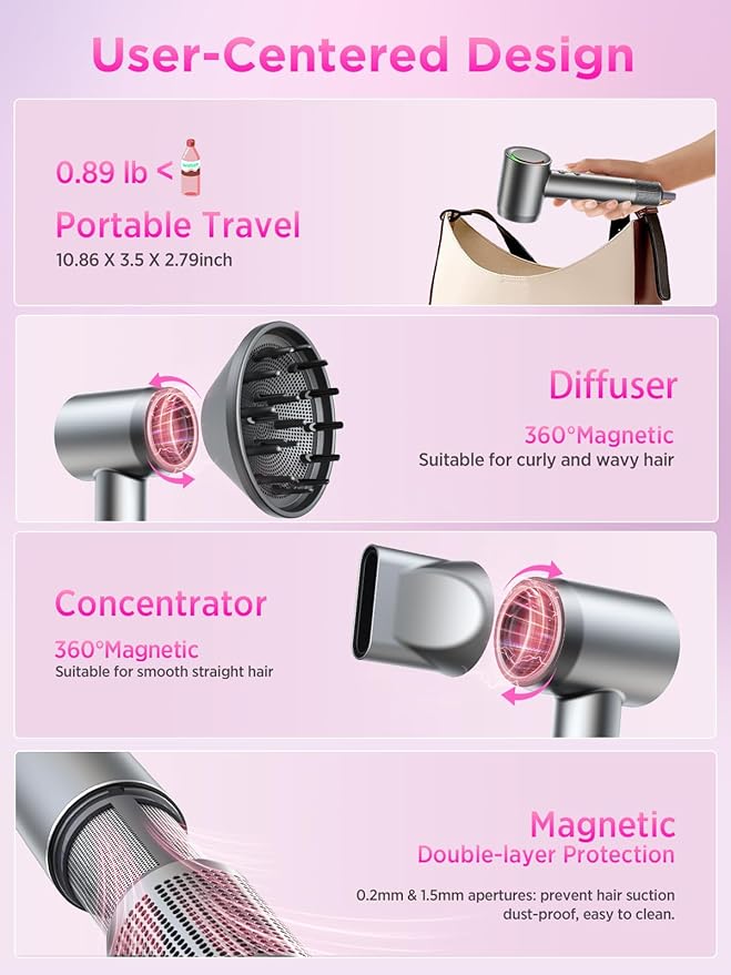 Hair Dryer, 160000 RPM Professional High-Speed Blow Dryer 500 Millions Negative Ionic Care Hair Dryer for Fast Drying, Low Noise Thermo-Control Hairdryer, Travel with Diffuser, Gray