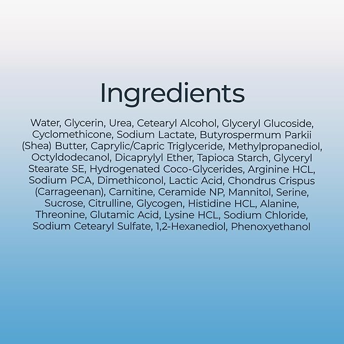 Eucerin Intensive Repair Body Lotion for Dry Skin with Alpha Hydroxy, Body Moisturizer for Very Dry Skin, Moisturizes, Exfoliates and Conditions, Fragrance Free and Paraben Free, 16.9 Fl Oz Bottle