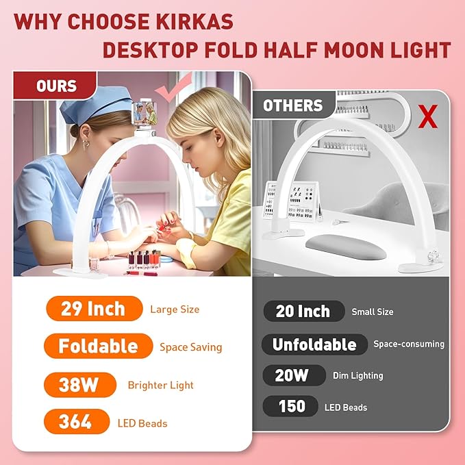 KIRKAS Foldable Esthetician for Half Moon Light Nail Tech for Lash, Craft, Tattoo, Manicure, 29in Large Nail Desk Lamp 4700 Lumens Adjustable 3 Color Modes & 10 Brightness with Phone Stand-White