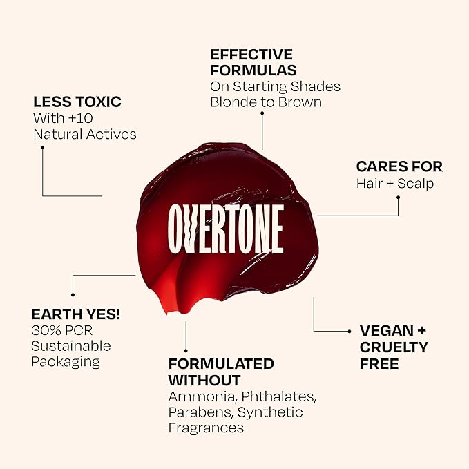 Overtone Daily Color Depositing Conditioner for Dyed & Natural Hair - 4.5oz Temporary Coloring with Shea Butter & Coconut Oil - Refresh Color & Prevent Fading - Vegan & Cruelty-Free, Cherry Chestnut