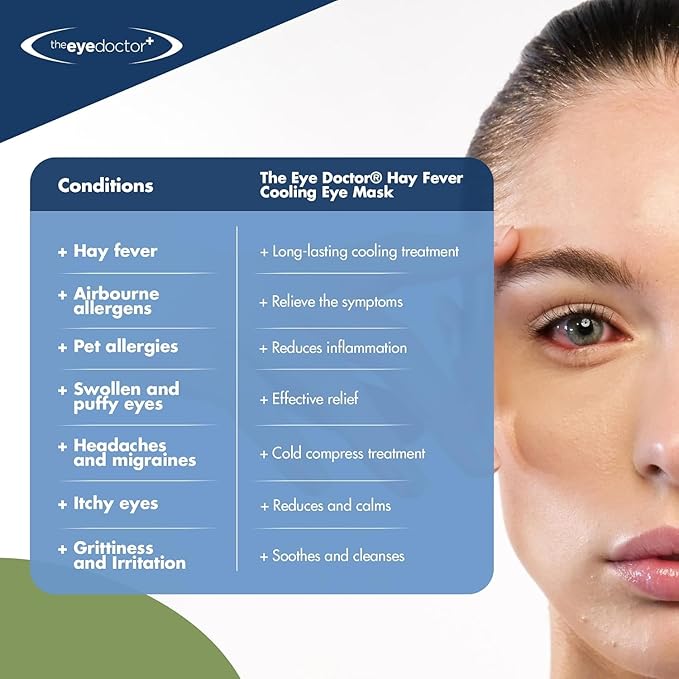 The Eye Doctor Allergy - Cold Eye Compress for Allergy & Hayfever Symptoms, Inflammation, Puffy Eyes, Headaches and Migraines. Reusable Gel Eye Mask for Soothing Relief – Cold Therapy