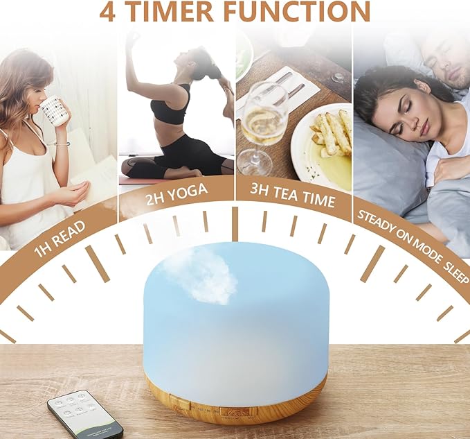 SACATR Essential Oil Diffusers for Home with 36x5mL Oil Diffuser Sets, Ultrasonic Technology, Remote Control for Home Office, Auto Shut-Off 4 Timers 15 Colors