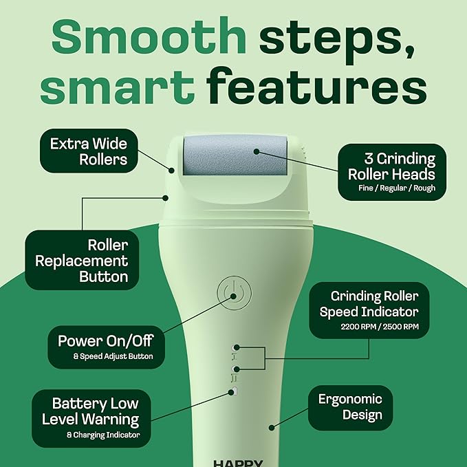 Electric Sole Buffer Foot Callus Remover - Rechargeable Electric Foot File for Dead Dry Skin - Professional Pedicure Tool - Smooth Cracked Heels & Calloused Feet - Ultimate Self-Care Tool