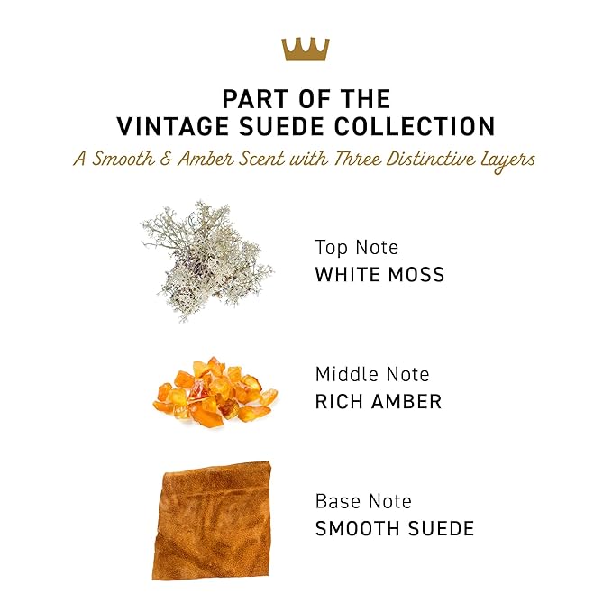 Cremo Vintage Suede Aluminum Free Deodorant for Men, 48-hour Long Lasting Odor Protection, 2.65oz