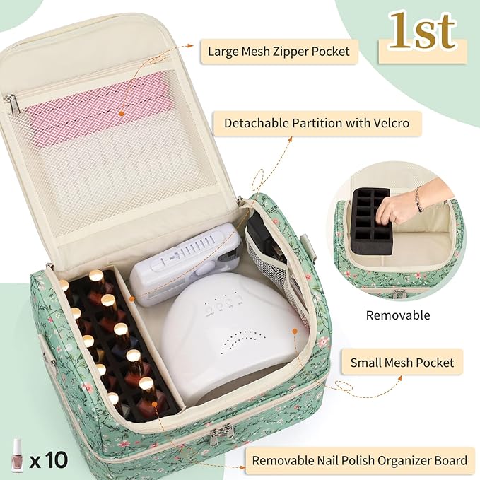 Nail Polish Organizer Case, Floral Print Nail Bag Holds 45 Bottles & Full-Size Lamp, 2-Layer Nail Kit Bag Organizer for Manicure Tools & Nail Supplies Storage