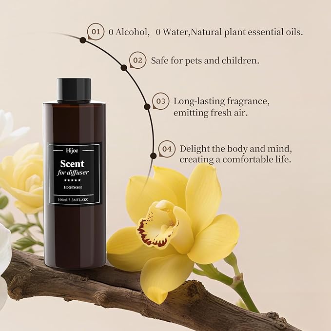 Hotel Style Scent Refill Long Lasting Essential Oil Works with Reed Diffuser,Luxury Aromatherapy Blend Best for Hotel Home Spa,500ml(16.9fl oz)