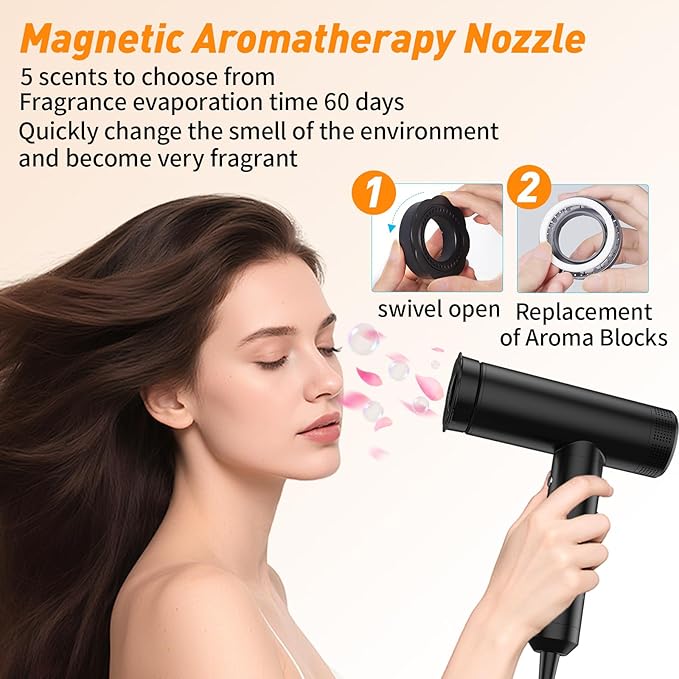 Professional High Speed Ionic Hair Dryer | Ultra-Fast Drying | Low Noise | 110000 RPM |Metal Body |Household Travel| Compact Blow Dryer with Magnetic Diffuser for Faster Drying All Hair Types