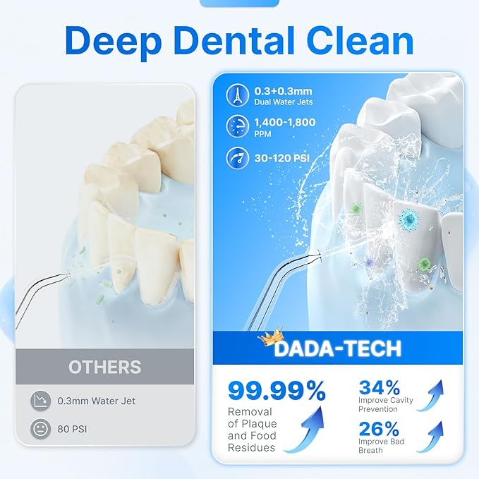 Water Flosser for Teeth, Cordless Oral Irrigator Portable Dental Cleaner Picks with 8 DIY Modes 7 Jets 300ml Tank Braces Flossers Rechargeable (Black)