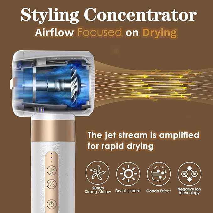 Blow Dryer Brush 7 in One, Negative Ion Hair Set Upgrade Hot Air Styler Wrap Curler, Curling Iron Styling Tools As A Gift for Straight/Curl/Drying/Smoothing