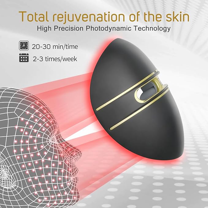 Pro-Grade FSA LED Light Therapy Facial Mask- HSA Salon Treatment for Acne, Wrinkles & Redness at Home