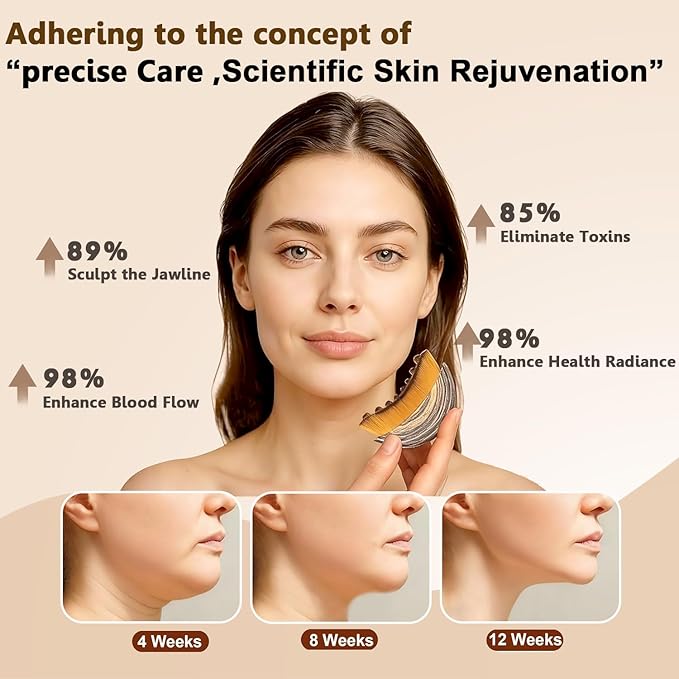 New Lymphatic Contour Face Brush,Dry Brush for Lymphatic Drainage,Soft Facial Brush for Sculpting，Anti-Puffiness, Detox & Lift, Improves Skin Glow,Cellulite for Neck, Jawline