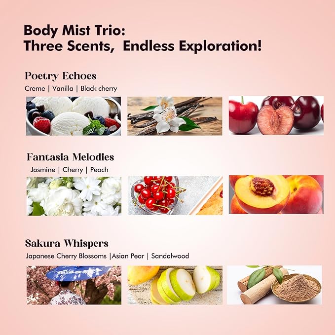 Body Spray for Women, Body Fragrance Mist Gift Set, 3-Pack, Each 60ml/2.1 FlOz, Travel Size Three Scents, Womens Body Spray