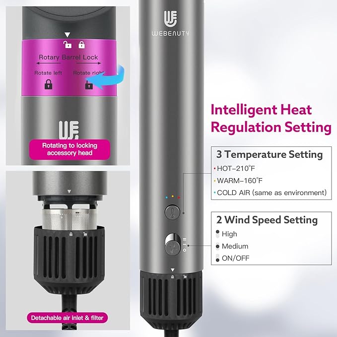 Hair Dryer Brush, webeauty 5 in 1 One Step Professional Hot Air Brush Set for Fast Drying, Curling Drying, Straightening Combing, Hair Styler [Ceramic Coating] [Negative Ion] 110000 RPM (Red)