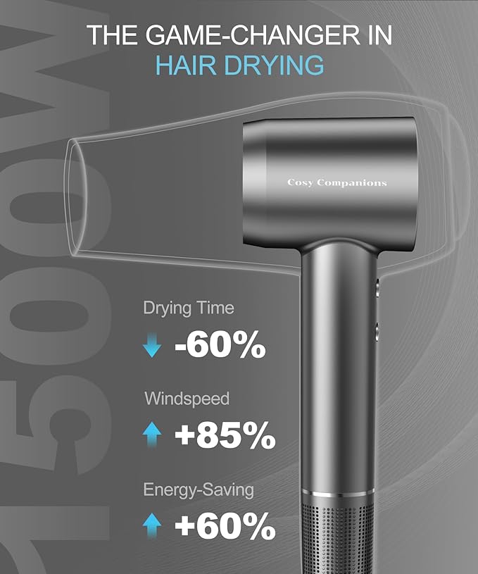 Hair Dryer - Negative Ionic Blow Dryer with 150000 RPM High Speed Brushless Motor for Fast Drying, Low Noise, HD Display Hair Dryer with Diffuser and Nozzle, 5 Temps & 2 Speeds