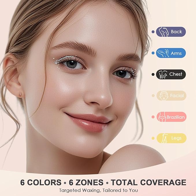 KeShi Waxing Kit for Women and Men, Digital Wax Warmer with 6 Bags Hard Wax Beads, at-Home Hair Removal Wax Kit for Full Body, Face, Eyebrow, Bikini, Legs, Brazilian & Sensitive Skin(Silky Cream)