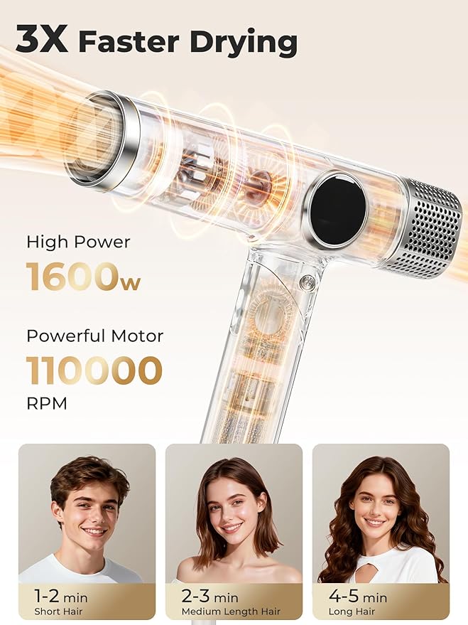 Portable Travel Hair Dryer, 110,000 RPM High-Speed Ionic Hair Dryers,Negative Ion Blow Dryer,4 Heat Settings & 3 Speed, Magnetic Diffuser & Concentrator,Low Noise, Lightweight, No Heat Damage