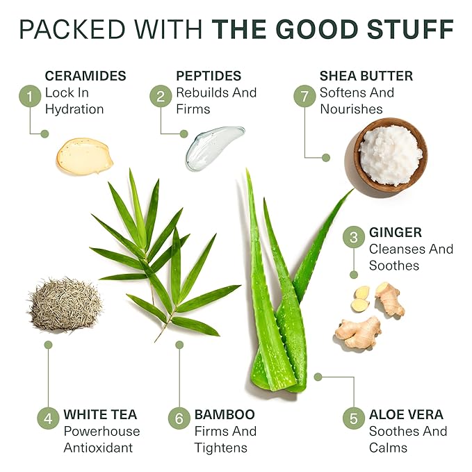 Botanic Tree Hydrating Glycolic Acid Cleanser - Exfoliating Face Wash - Face Cleanser for Women - Also with Ceramides & Peptides, Gently - for Dewy Bouncy Skin - 6oz