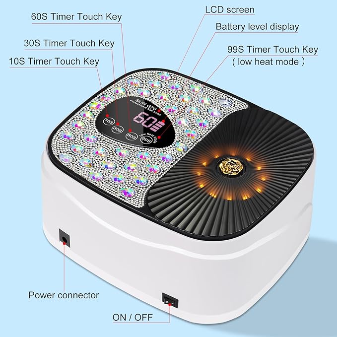 LIMEGIRL UV LED Nail Lamp Kit for Gel Polish Professional Fast Curing White Dryer Light Set with 4 Timer Settings Cordless Rechargeable Nail Art Cure Machine with UV Gloves for Manicure Pedicure