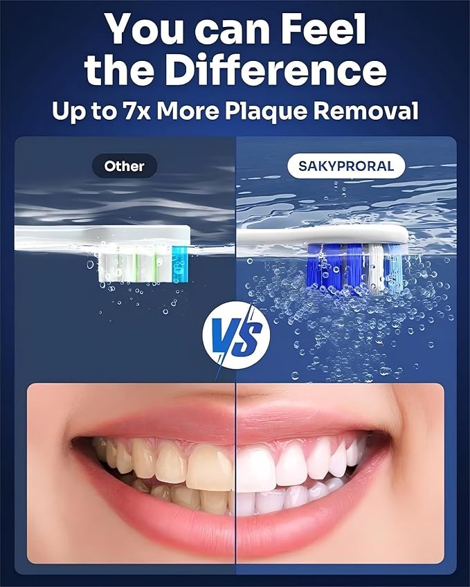 Electric Toothbrush with AI Smart Screen for Adults Kids | 150-Day Battery, Real-Time Brushing Map | Whitening Mode, 3-Min Timer, Travel Case | Family Sonic Electric Tooth Brush (G5S White)