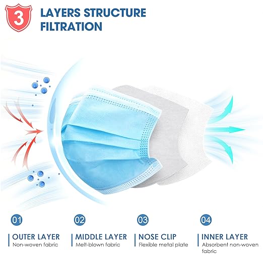 NNPCBT Blue Disposable Face Masks 125 Pack,3-Ply Breathable Mask For Adults,Great For Outdoors,Home, Office, School