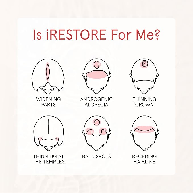 iRESTORE Biotin Hair Conditioner for Damaged Dry Hair - Good for Fine Hair Growth, Volumizing Thickening Conditioner with Ginseng & Argan Oil to Moisturize, Pair With Hair Loss Shampoo