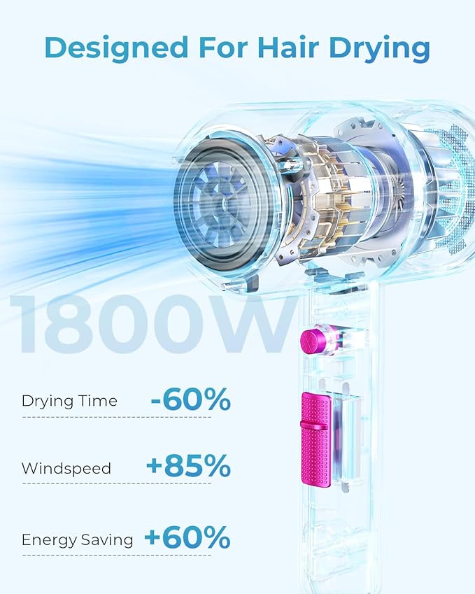 SHRATE Lightweight Ionic Hair Dryer with Diffuser - Powerful 1800W Blow Dryer for Fast Drying - Professional Low Noise Mini Hair Dryer for Travel, Gifts, Hair Styling