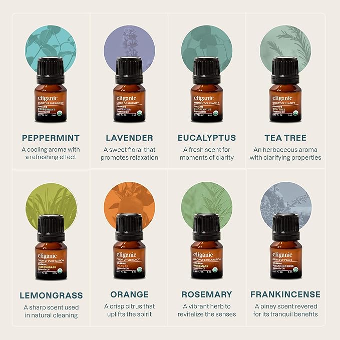 Cliganic Organic Aromatherapy Essential Oils Gift Set (Top 8 - The Iconics), 100% Pure - Peppermint, Lavender, Eucalyptus, Tea Tree, Lemongrass, Rosemary, Frankincense & Orange
