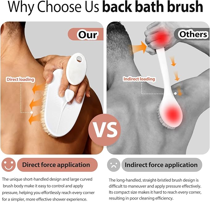 Ergonomic Large Size Back Cleansing Brush for Men & Women's Showers Extra-Large Curved Soft-Bristle Brush for Body Cleansing & Exfoliation,White