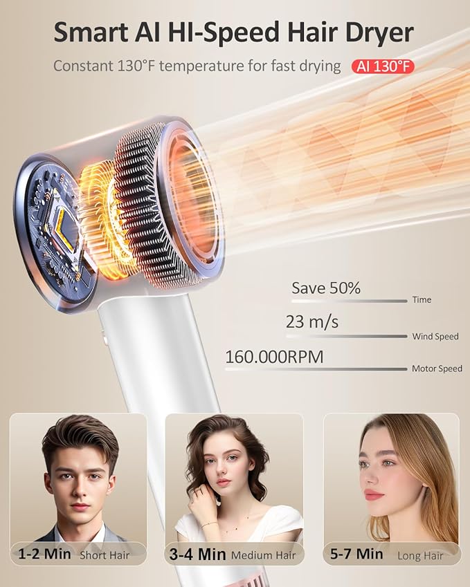 AI Hair Dryer,160000RPM High-Speed Brushless Motor Plasma Ion AI Blow Dryer Without Diffuser for Fast Drying, Professonal 4Temps/3Speeds Thermo-Control Lightweight Hairdryer for Women Men Travel Salon
