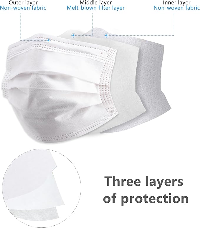akgk 100PCS White Disposable Face Masks, 3-Ply Breathable White Face Mask For Adults