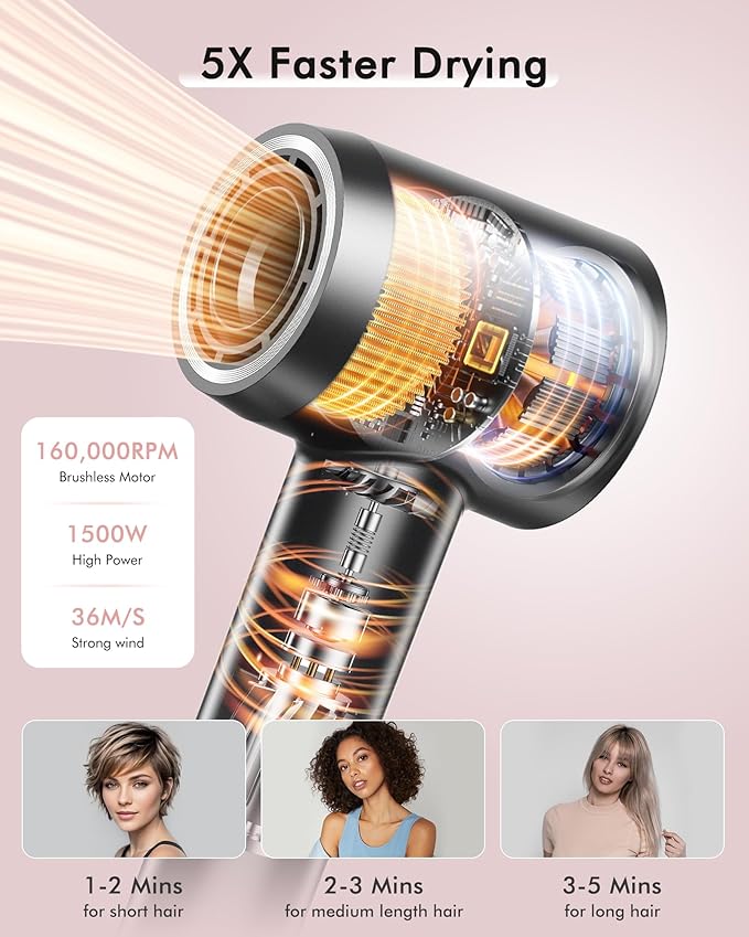 Hair Dryer, 160000 RPM Professional High Speed Ionic Blow Dryer, 500 Million Negative Ions & Heat-Control & Low Noise Hairdryer with Magnetic Diffuser for Fast Drying All Hair Types, No Heat Damage