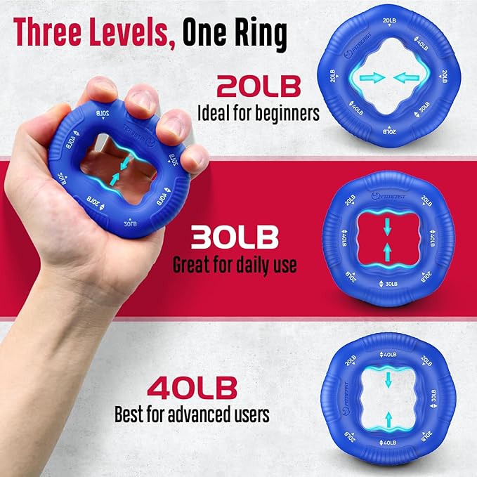 FitBeast Grip Strength Trainer, Hand Gripper Strengthener Kit - 6 Pack with Adjustable Resistance Forearm Strengthener, Forearm Exerciser and Massage Balls for Hand Therapy, Grip Training