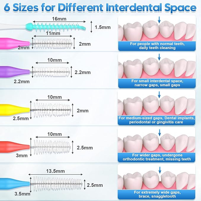 300 Pcs Interdental Brushes for Braces, 6 Size Soft and Bendable Braces Brush for Cleaning, Toothpick Dental Tooth Flossing Head Oral Dental Hygiene Flosser Teeth Gum Braces Tooth Cleaning Tool