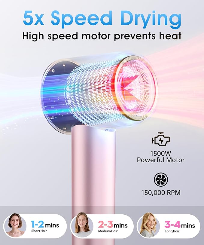 Hair Dryer, High-Speed Ionic Blow Dryer with Diffuser, 150,000 RPM Brushless Motor Blow Dryer for Fast Drying & 500M Negative Ionic Frizz Control, Low Noise Hair Dryers for Women Home Travel Salon