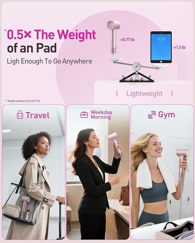 High-Speed Hair Dryer, 160,000 RPM Brushless Motor for Ultra-Fast Drying,500M Ionic Negative for Frizz Reduce, Low Noise Thermo-Control Blow Dryer with Diffuser for Curly Hair Women and Men,Rose Gold