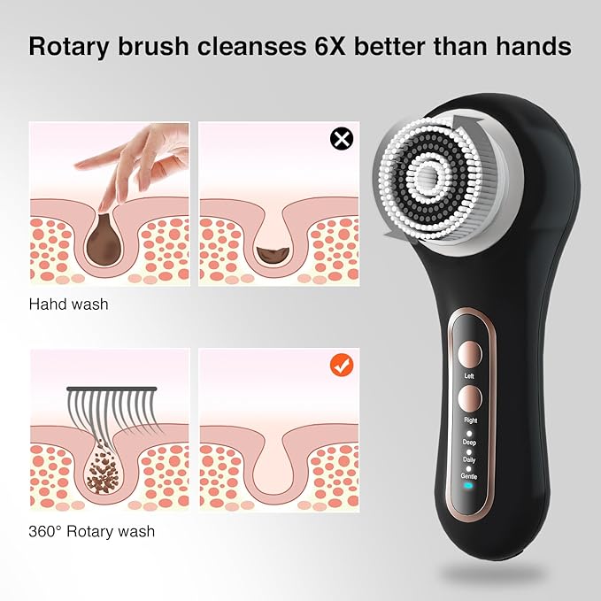 Face Scrubber Exfoliator, Rechargeable Facial Cleansing Brush with 2-Way Rotation & 3 Modes, 30-Day Runtime, 5 Brush Heads for SPA-Level Care, IPX7 Waterproof, Deep Cleaning for All Skin Types