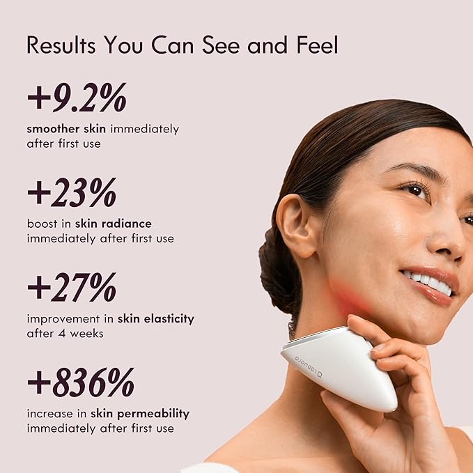 Laduora Lumeo 4-in-1 SkinLift Beauty Device + Serum Kit | Pro Glow System for Face & Neck