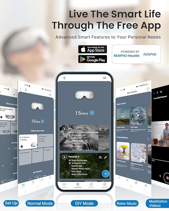 RENPHO Eyeris 1 Eye Massager with Heat, Christmas Birthday Gifts Eye Mask for Mom Dad Women Men Her Him, Smart Sleep Mask for Relax, Reduce Strain