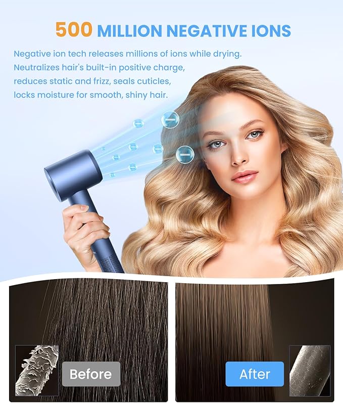 Hair Dryer, 150000 RPM Lightweight High Speed Ionic Blow Dryer for Fast Drying, 500 Million Negative Ions Care & Heat-Control Hairdryer with Magnetic Diffuser & Nozzle, 5 Temps & 3 Speeds