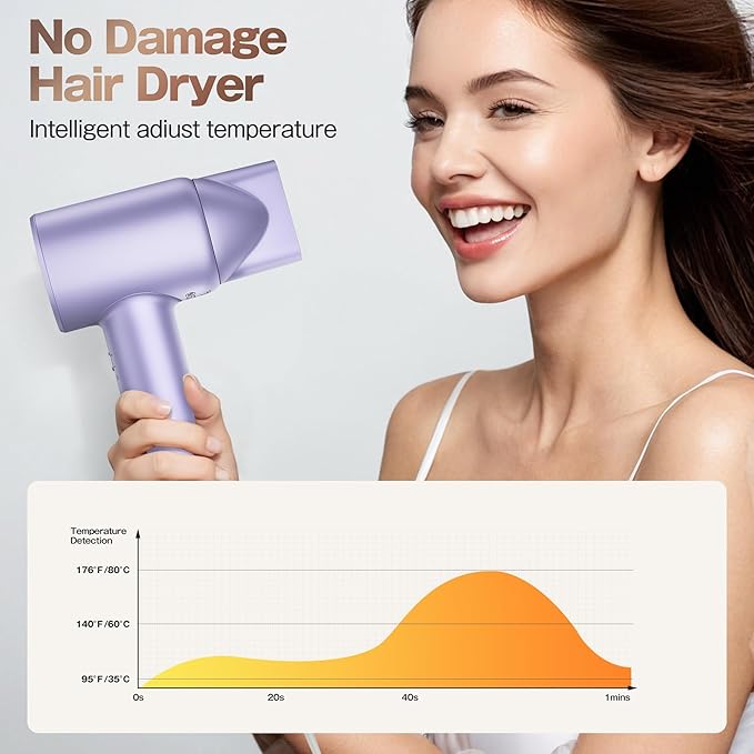 Hair Dryer, High-Speed Ionic Low Noise Blow Dryer with Brushless Motor for Fast Drying, Thermo-Control Quiet Compact Hair Blow Dryer, Hairdryer with 1 Nozzle Attachments for Home Salon Travel